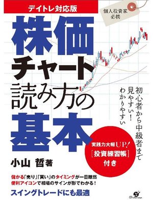 cover image of デイトレ対応版 株価チャート読み方の基本